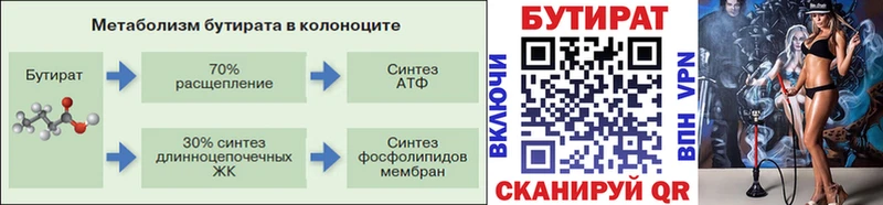 БУТИРАТ бутандиол Егорьевск